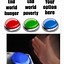 Image result for Pick a Button Meme