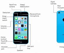 Image result for iPhone 5C Parts Diagram