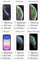 Image result for iPhone Height Comparison