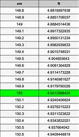 Image result for 150 Cm in Feet vs Jeong Han