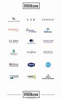 Image result for Hilton Honors Hotels List