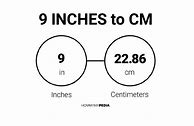Image result for 9 in to Cm