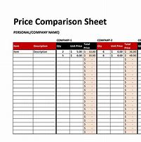 Image result for iPhone Price List Template