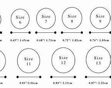 Image result for Size 10 Men's Ring