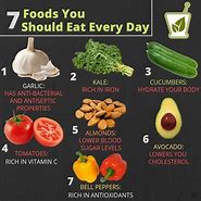 Image result for Foods You Should Eat Every Day