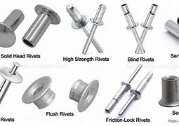 Image result for Types of Rivets