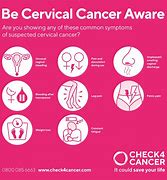 Image result for Cervical Cancer Symptoms 3C1
