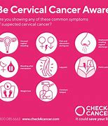 Image result for HPV Cervical Cancer