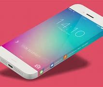 Image result for The Future New iPhone 6