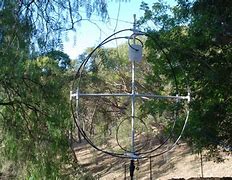 Image result for 160 Meter Antenna for Small Lot