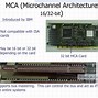 Image result for 32-Bit Parallel Bus PCI