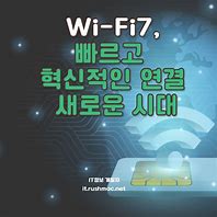 Image result for Wi-Fi 7 Adapter