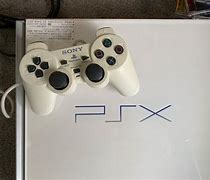 Image result for Sony PSX UK