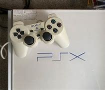 Image result for New PSX