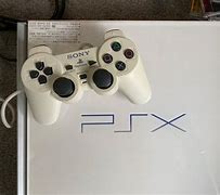 Image result for Sony PSX