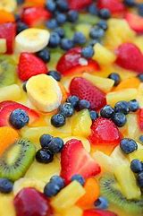 Image result for Bowl of Fruit Still Life