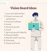 Image result for Mental Health Vision Board