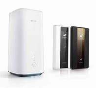 Image result for Huawei Router 5G Network