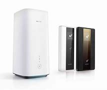 Image result for Huawei Router