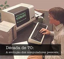 Image result for Evolucao Do Computador
