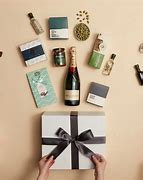Image result for Product Ideas for Small Business