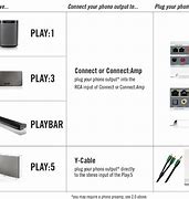 Image result for Turntable Wiring