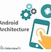 Image result for 4 Main Components of Android