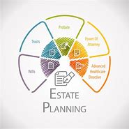 Image result for Trust and Estate Planning