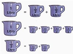 Image result for litro