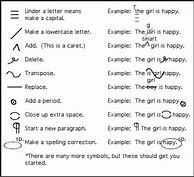 Image result for Printers Correction Signs