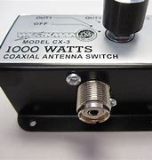 Image result for Radio Switch Button