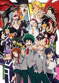 Image result for My Hero Academia Poster with All Characters