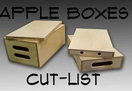 Image result for How Does Appel Box Look Like