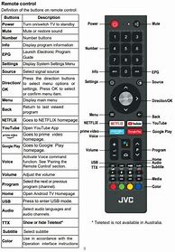 Image result for JVC Boombox Remote Re50