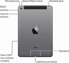 Image result for iPad Mini Prototype