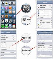 Image result for Functions of iPhone SE of Apple