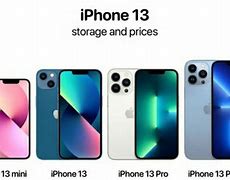 Image result for Harga iPhone Di Indonesia