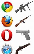 Image result for Internet Explorer Toolbar Meme