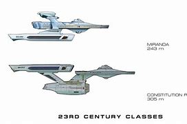 Image result for Federation Starship Size Chart