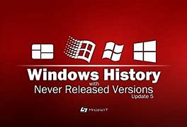 Image result for Versions of Windows Chart