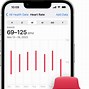 Image result for Apple Watch Heart Monitor