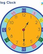 Image result for Analog Clock Symbol