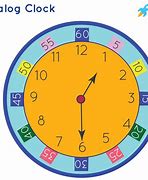 Image result for Clock