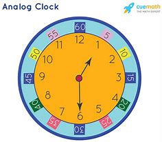 Image result for Short Hand SA Analog Clock