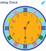 Image result for Analog Clock 3:20