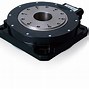 Image result for Direct Drive Motor คือ