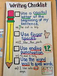 Image result for Writing Ideas Anchor Chart