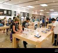 Image result for iPad Shopping