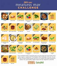 Image result for 30-Day No Meat Diet