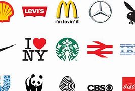 Image result for Top Three TV Brands